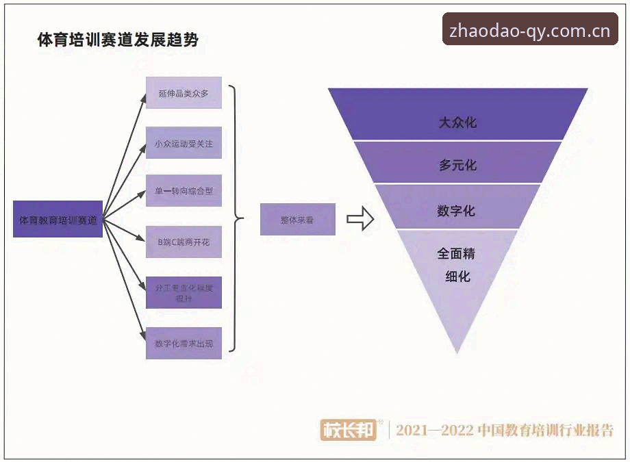 球友会官网入口 qy千亿体育入口方案深度评测:从官网直达到互动区的全链路解析