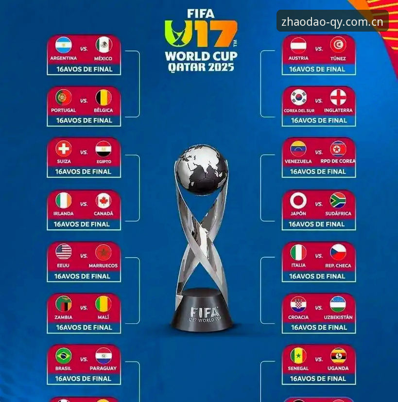 U17世界杯抽签深度分析：中国足球少年军出征卡塔尔，赛事看点全面解析